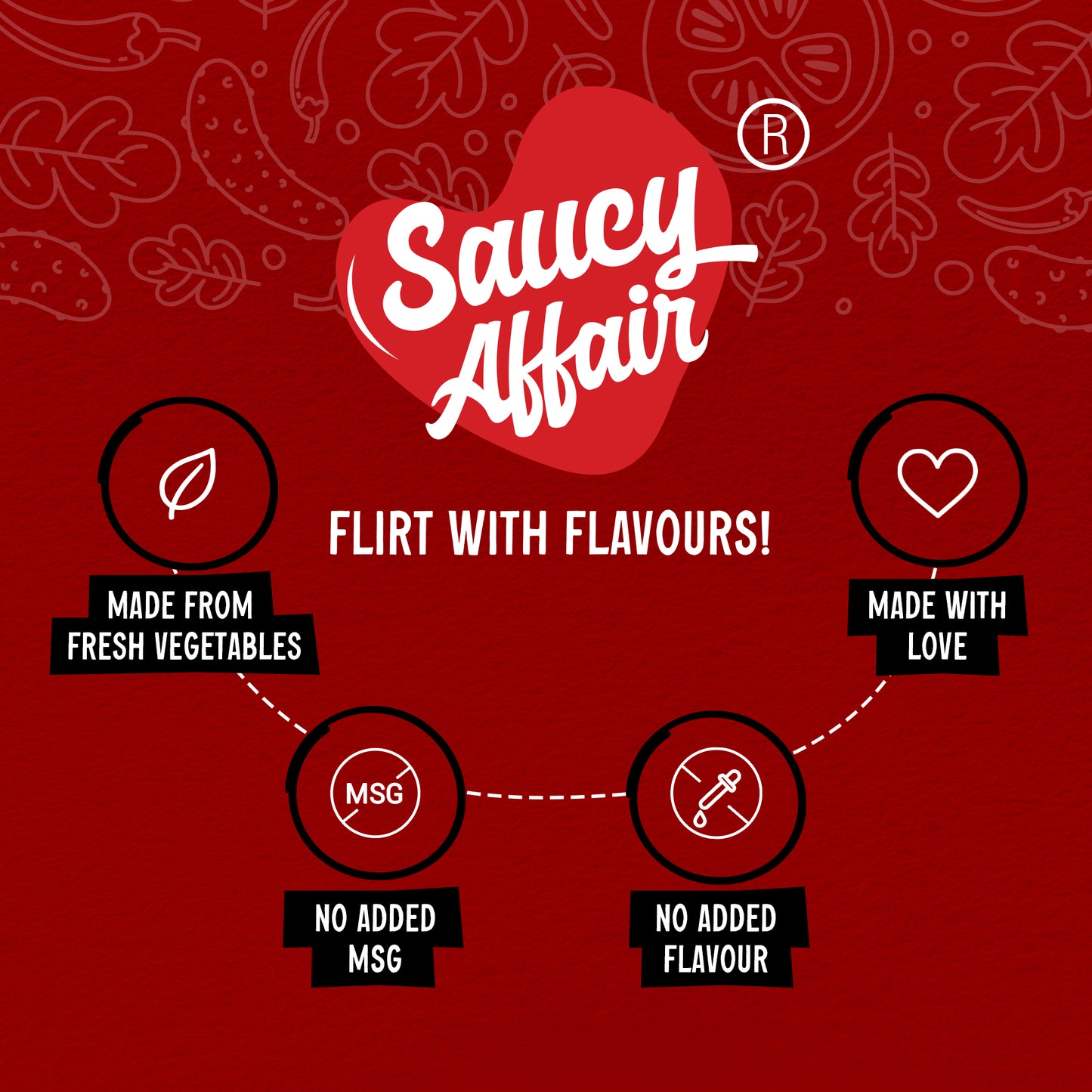 Alfredo Broccoli 180g + Roasted Tomato Basil Sauce Combo (Pack of 2)