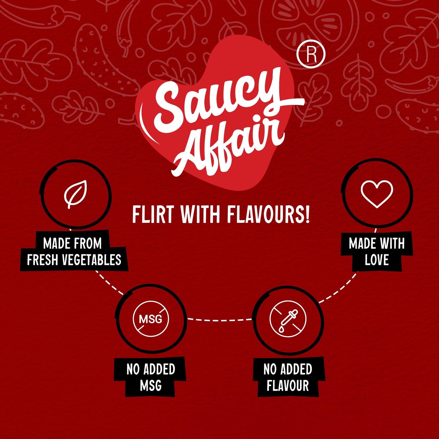 Peri Peri Sauce - Saucy Affair